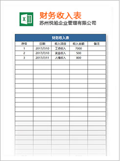 汕尾代理记账